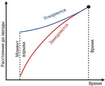 Иллюстрация к книге — Интерстеллар: наука за кадром [i_209.jpg]