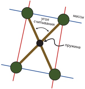 Иллюстрация к книге — Интерстеллар: наука за кадром [i_213.jpg]