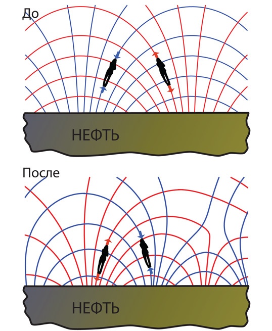 Иллюстрация к книге — Интерстеллар: наука за кадром [i_217.jpg]