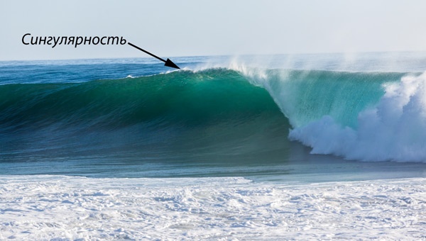 Иллюстрация к книге — Интерстеллар: наука за кадром [i_232.jpg]