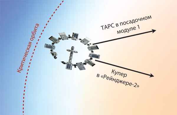 Иллюстрация к книге — Интерстеллар: наука за кадром [i_255.jpg]