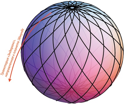 Иллюстрация к книге — Интерстеллар: наука за кадром [i_258.jpg]