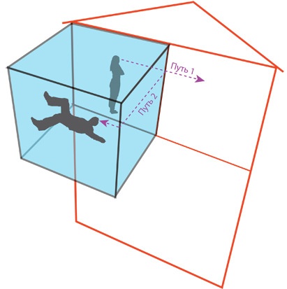 Иллюстрация к книге — Интерстеллар: наука за кадром [i_275.jpg]