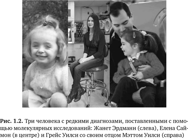 Иллюстрация к книге — Будущее медицины. Ваше здоровье в ваших руках [i_002.jpg]