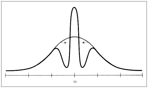 Иллюстрация к книге — Ритм вселенной. Как из хаоса возникает порядок [i_005.jpg]