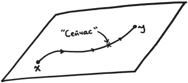 Иллюстрация к книге — Возвращение времени. От античной космогонии к космологии будущего [_9.jpg]