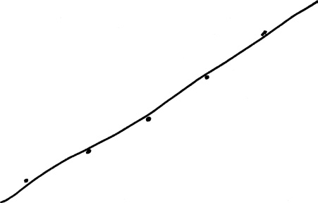 Иллюстрация к книге — Как не ошибаться. Сила математического мышления [i_033.jpg]