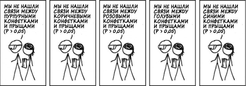 Иллюстрация к книге — Как не ошибаться. Сила математического мышления [i_050.jpg]