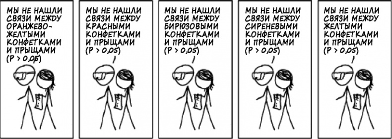 Иллюстрация к книге — Как не ошибаться. Сила математического мышления [i_051.jpg]
