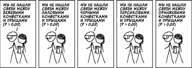 Иллюстрация к книге — Как не ошибаться. Сила математического мышления [i_053.jpg]