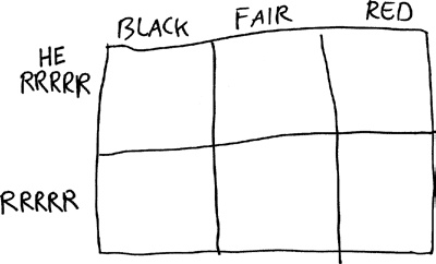 Иллюстрация к книге — Как не ошибаться. Сила математического мышления [i_061.jpg]