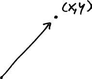 Иллюстрация к книге — Как не ошибаться. Сила математического мышления [i_106.jpg]