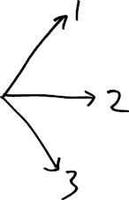 Иллюстрация к книге — Как не ошибаться. Сила математического мышления [i_109.jpg]