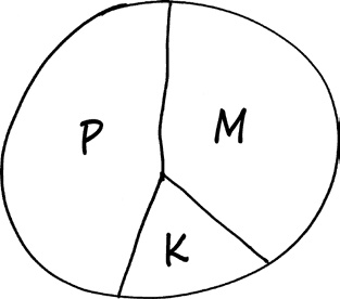 Иллюстрация к книге — Как не ошибаться. Сила математического мышления [i_118.jpg]