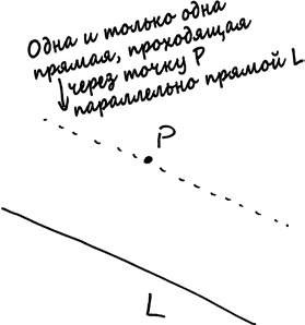Иллюстрация к книге — Как не ошибаться. Сила математического мышления [i_120.jpg]