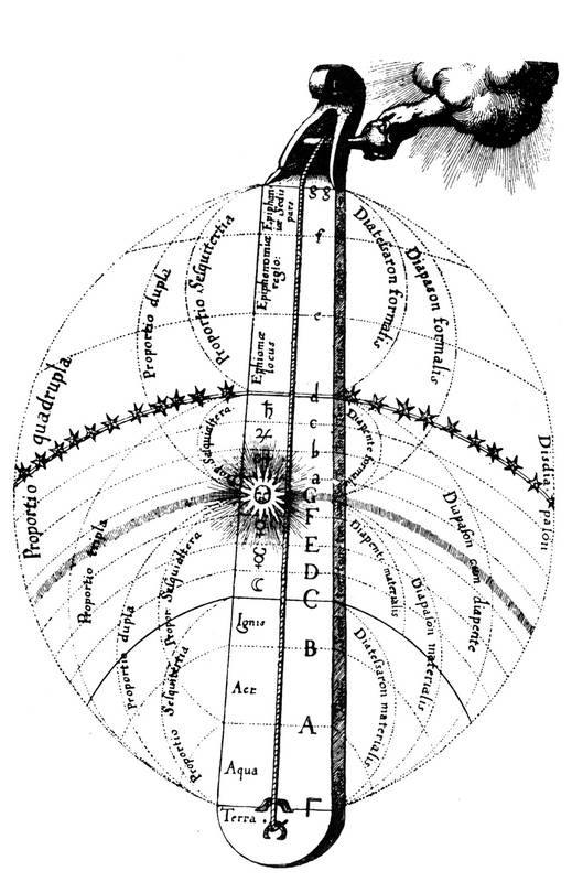 Иллюстрация к книге — Музыка, магия, мистика [i_025.jpg]