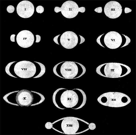 Иллюстрация к книге — Тайны мозга. Почему мы во все верим [_23.jpg]
