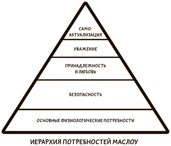 Иллюстрация к книге — Я хочу больше идей. Более 100 техник и упражнений для развития творческого мышления [i_030.jpg]
