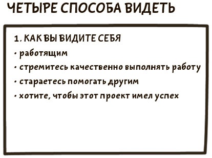 Иллюстрация к книге — Я хочу больше идей. Более 100 техник и упражнений для развития творческого мышления [i_033.jpg]