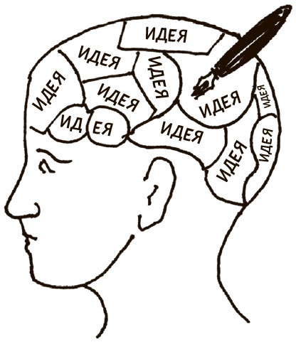 Иллюстрация к книге — Я хочу больше идей. Более 100 техник и упражнений для развития творческого мышления [i_069.jpg]