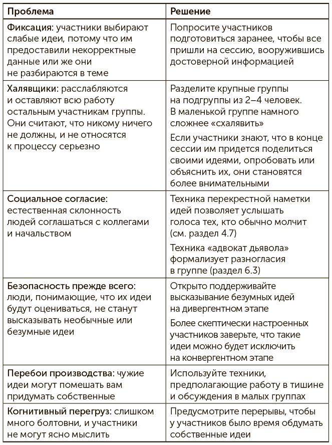 Иллюстрация к книге — Я хочу больше идей. Более 100 техник и упражнений для развития творческого мышления [i_070.jpg]