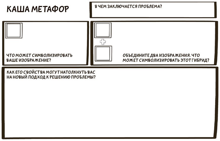 Иллюстрация к книге — Я хочу больше идей. Более 100 техник и упражнений для развития творческого мышления [i_072.jpg]