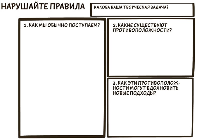 Иллюстрация к книге — Я хочу больше идей. Более 100 техник и упражнений для развития творческого мышления [i_078.jpg]