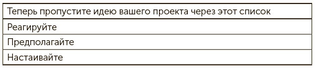 Иллюстрация к книге — Я хочу больше идей. Более 100 техник и упражнений для развития творческого мышления [i_095.jpg]