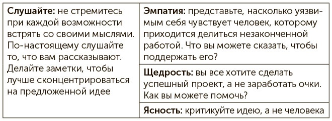 Иллюстрация к книге — Я хочу больше идей. Более 100 техник и упражнений для развития творческого мышления [i_098.jpg]