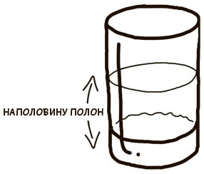 Иллюстрация к книге — Я хочу больше идей. Более 100 техник и упражнений для развития творческого мышления [i_114.jpg]