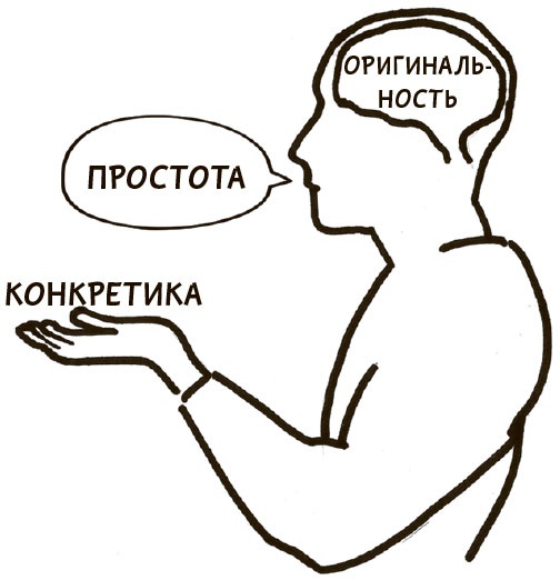 Иллюстрация к книге — Я хочу больше идей. Более 100 техник и упражнений для развития творческого мышления [i_137.jpg]