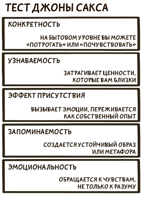 Иллюстрация к книге — Я хочу больше идей. Более 100 техник и упражнений для развития творческого мышления [i_151.jpg]