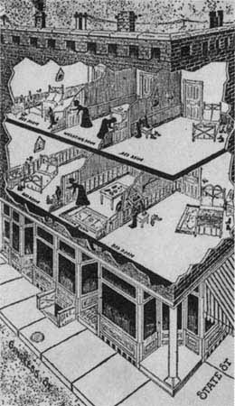 Иллюстрация к книге — Повседневная жизнь публичных домов во времена Мопассана и Золя [i_027.jpg]