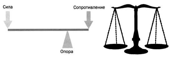 Иллюстрация к книге — Архимед. Закон Архимеда [img_27.jpg]