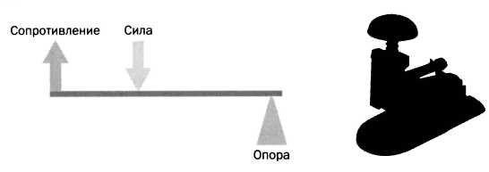 Иллюстрация к книге — Архимед. Закон Архимеда [img_29.jpg]