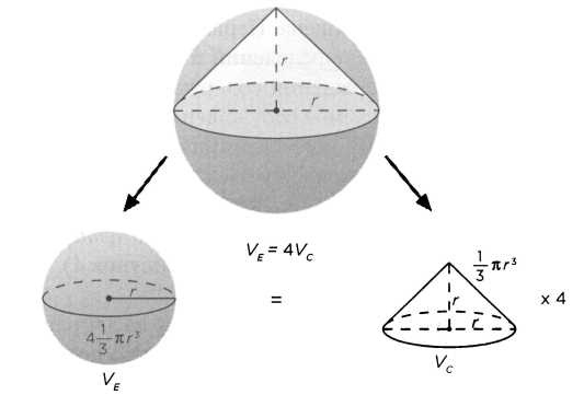 Иллюстрация к книге — Архимед. Закон Архимеда [img_45.jpg]