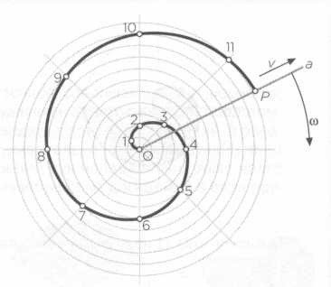 Иллюстрация к книге — Архимед. Закон Архимеда [img_50.jpg]