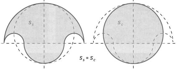 Иллюстрация к книге — Архимед. Закон Архимеда [img_81.jpg]