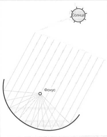 Иллюстрация к книге — Архимед. Закон Архимеда [img_90.jpg]