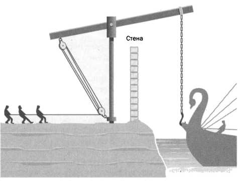 Иллюстрация к книге — Архимед. Закон Архимеда [img_91.jpg]