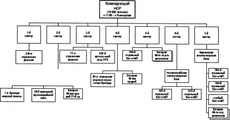 Иллюстрация к книге — "Черная смерть". Советская морская пехота в бою [i_032.jpg]