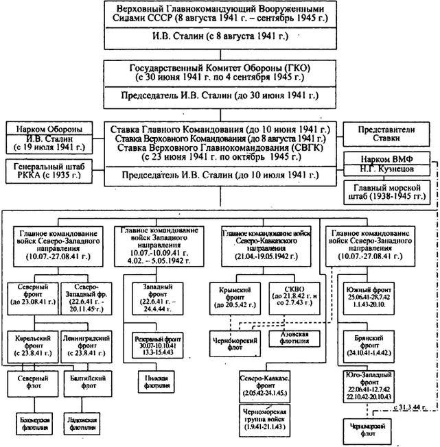 Иллюстрация к книге — "Черная смерть". Советская морская пехота в бою [i_077.jpg]