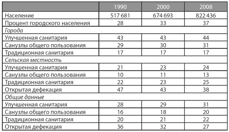 Иллюстрация к книге — Изобилие. Будущее будет лучше, чем вы думаете [i_010.jpg]