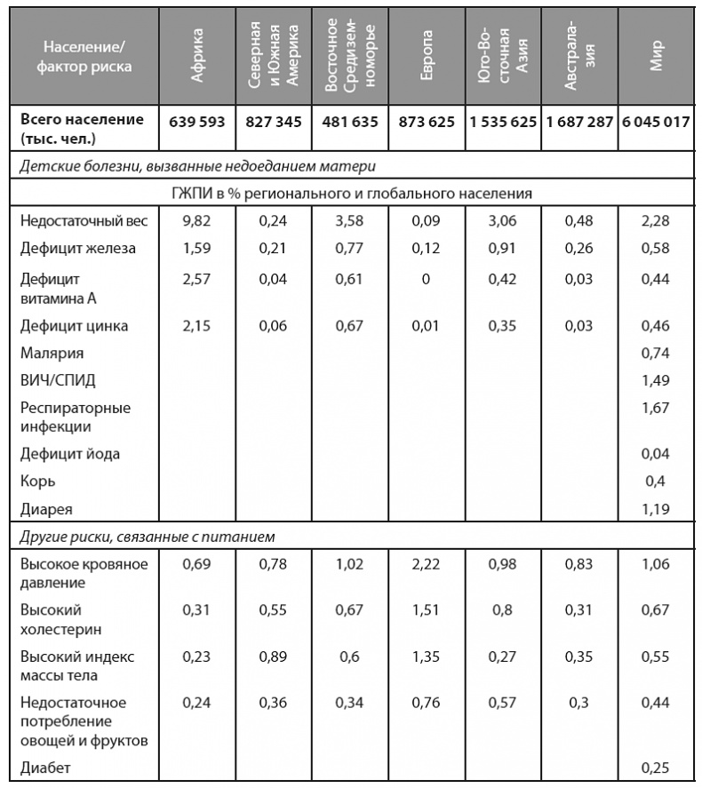 Иллюстрация к книге — Изобилие. Будущее будет лучше, чем вы думаете [i_018.jpg]