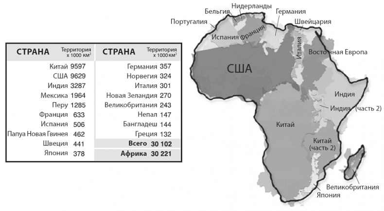Иллюстрация к книге — Изобилие. Будущее будет лучше, чем вы думаете [i_029.jpg]