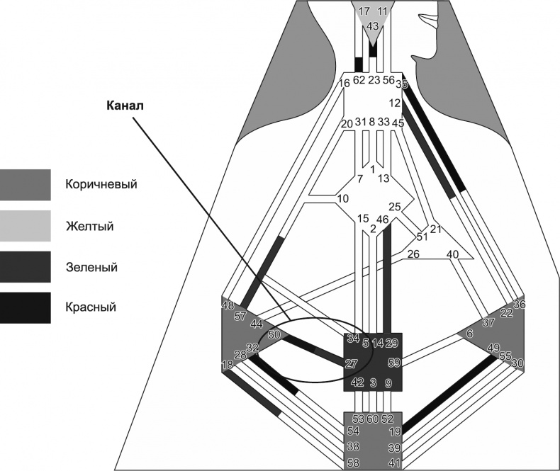 Иллюстрация к книге — Новый дизайн счастливого человека. Как понять, кто ты на самом деле [i_006.jpg]