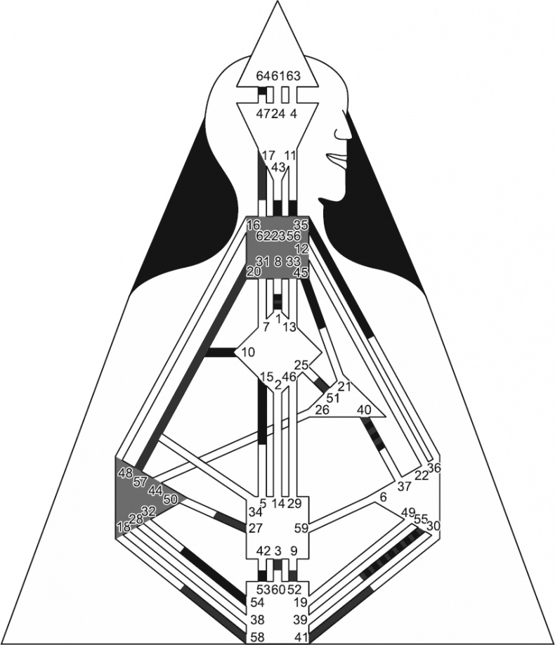 Иллюстрация к книге — Новый дизайн счастливого человека. Как понять, кто ты на самом деле [i_027.jpg]