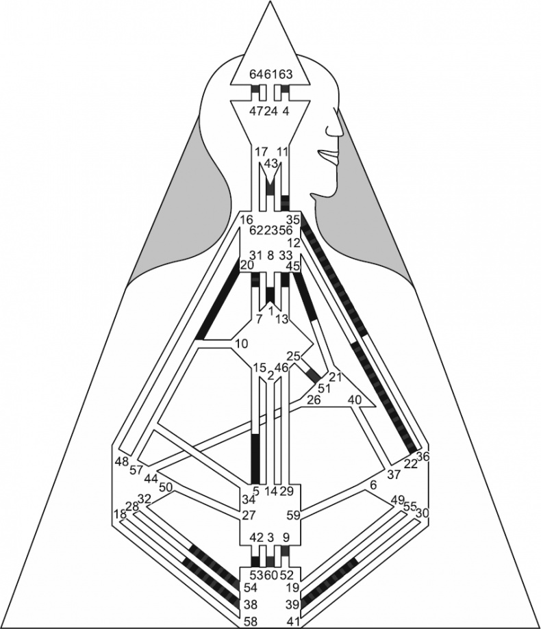 Иллюстрация к книге — Новый дизайн счастливого человека. Как понять, кто ты на самом деле [i_028.jpg]