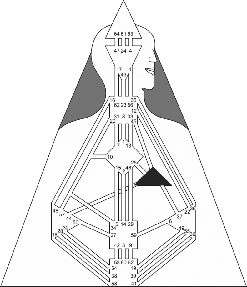 Иллюстрация к книге — Новый дизайн счастливого человека. Как понять, кто ты на самом деле [i_041.jpg]