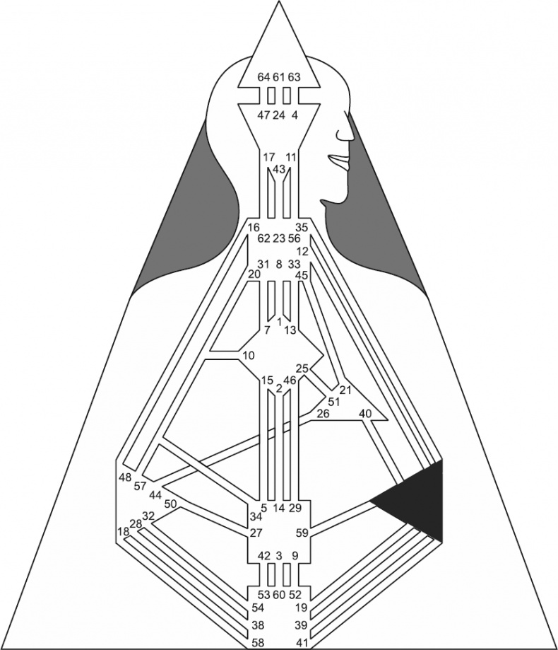 Иллюстрация к книге — Новый дизайн счастливого человека. Как понять, кто ты на самом деле [i_042.jpg]